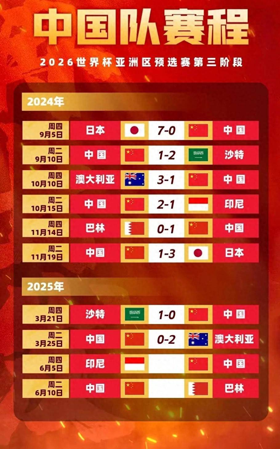 爱游戏中国官网-关于热门赛事一触即发：国际足坛激情对决即将上演的信息