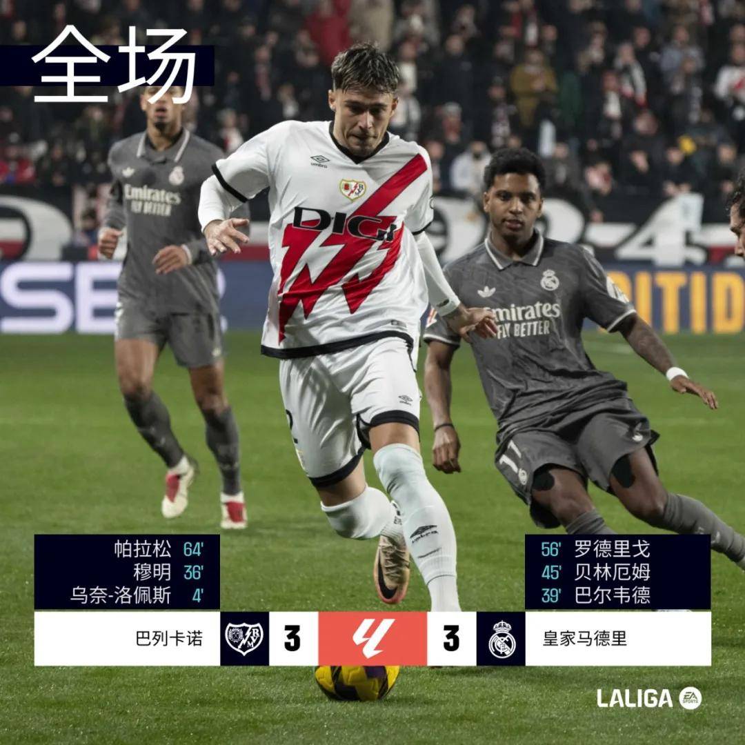 皇马客场取胜马竞，继续保持劲头