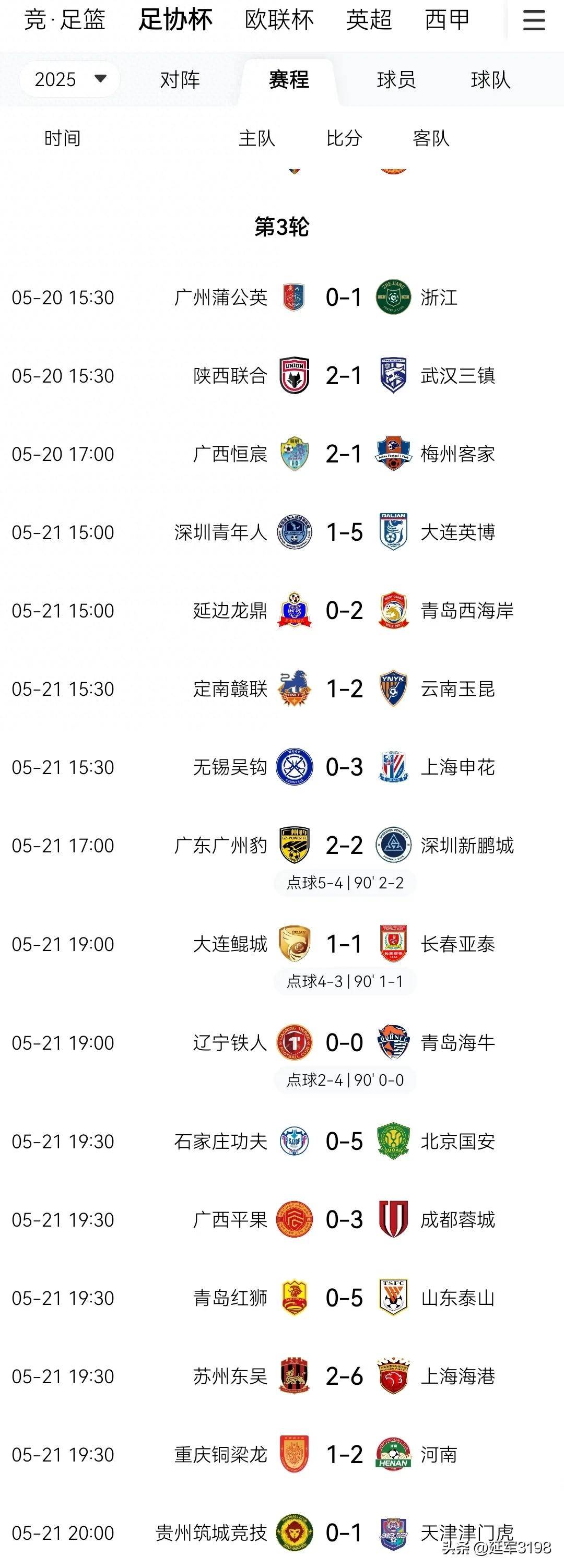 喜出望外，球队晋级不容忽视的简单介绍