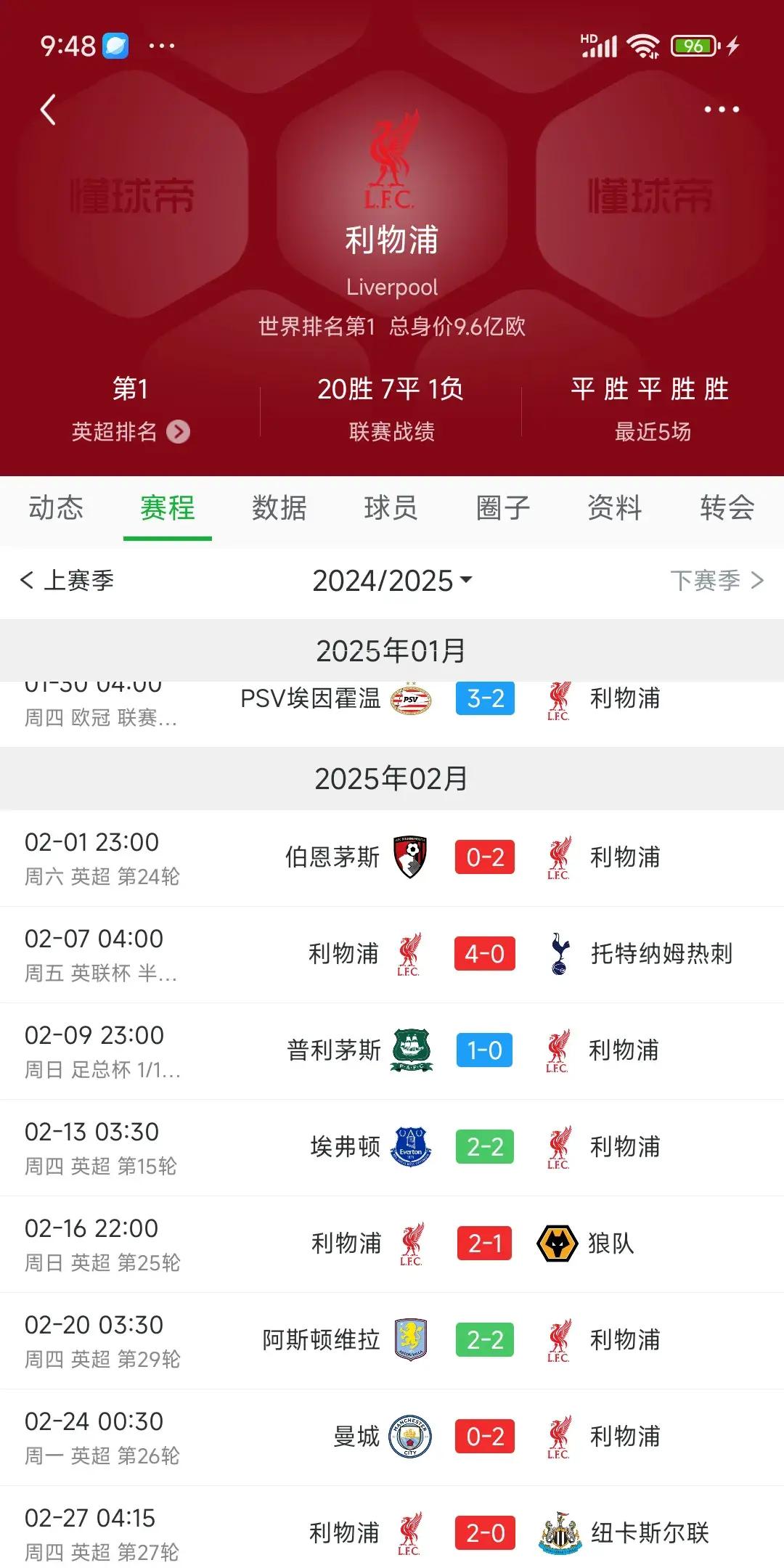 爱游戏官网-关于利物浦客场平局，红军积分稍有增长的信息