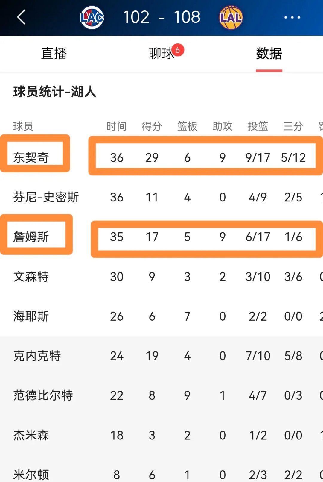 爱游戏官网-包含獐与灰熊大战，球队胜利使得西部争夺激烈的词条
