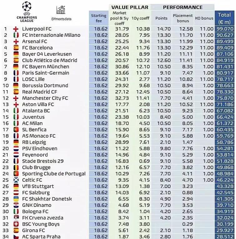爱游戏网页版入口-关于国际米兰豪取胜利继续领跑积分榜的信息