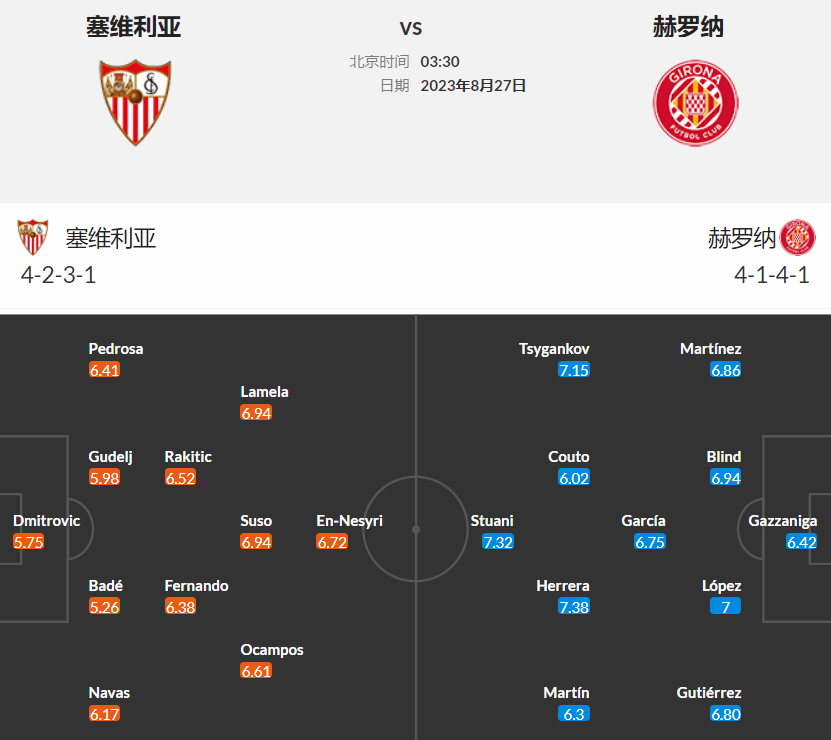 关于瓦伦西亚对阵赫罗纳：胜者将晋级的信息