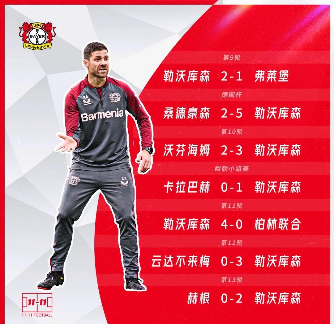 爱游戏中国官网-关于勒沃库森在客场被霍芬海姆完胜，遭遇两连败的信息