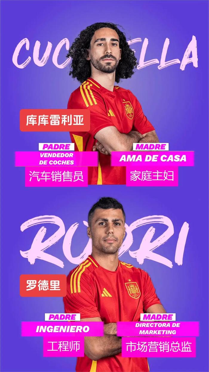 爱游戏官网-西班牙主帅表示联赛仍将进行防疫工作不懈的简单介绍