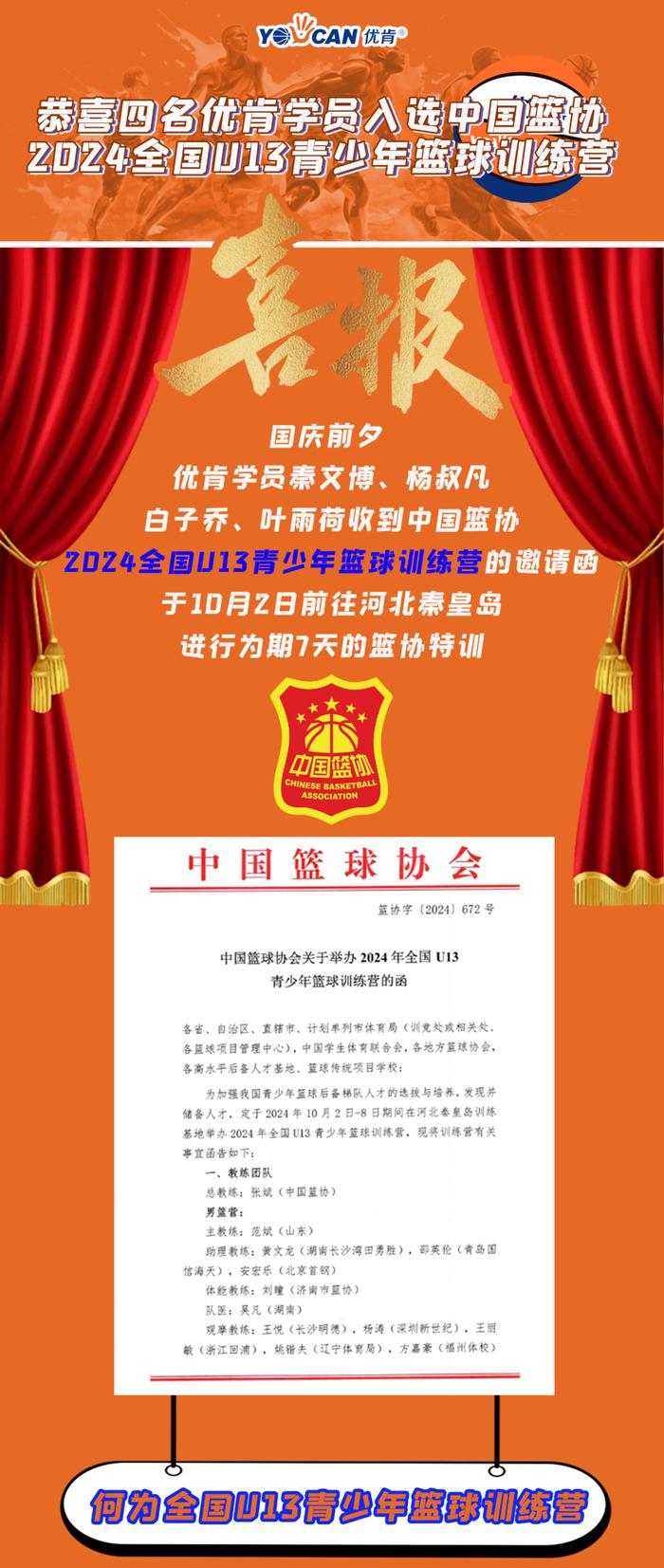 中国篮协发布新规定，促进篮球运动发展