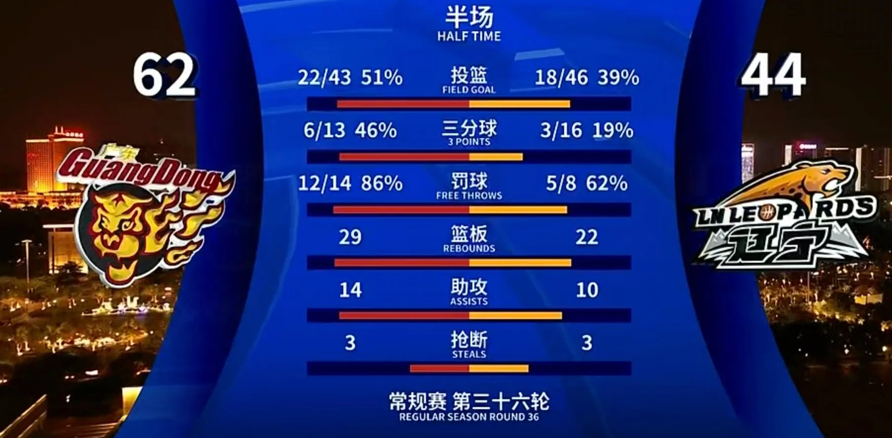 爱游戏官网-球员状态忽高忽低，球队困境重重