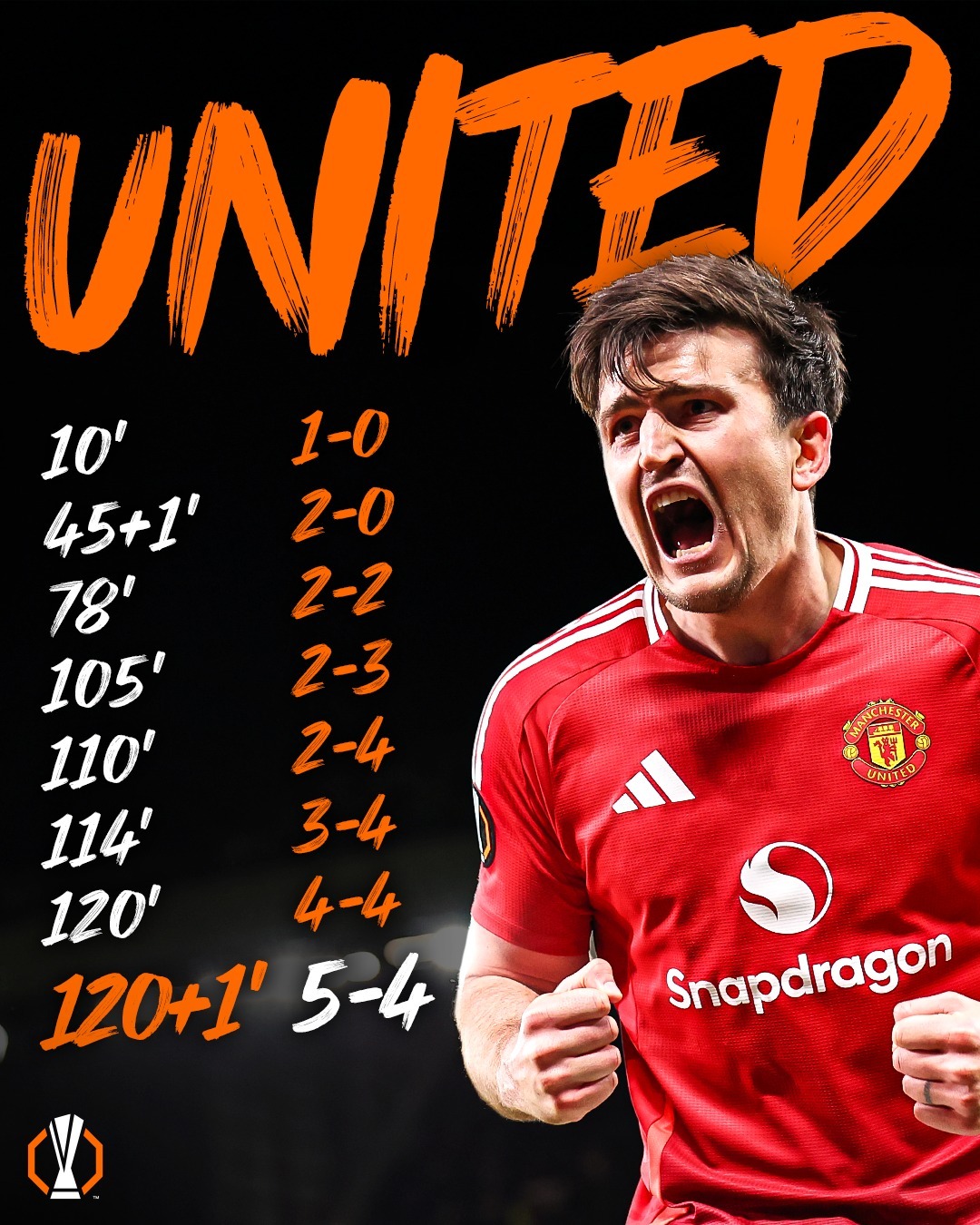 曼联新星压哨绝杀,球队士气高涨的简单介绍 曼联新星压哨绝杀,球队士气高涨的简单介绍