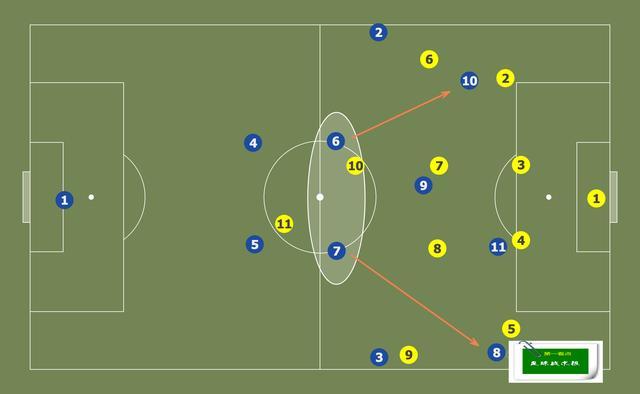 爱游戏登录入口-主帅解析！女足比赛战术布阵如何？的简单介绍