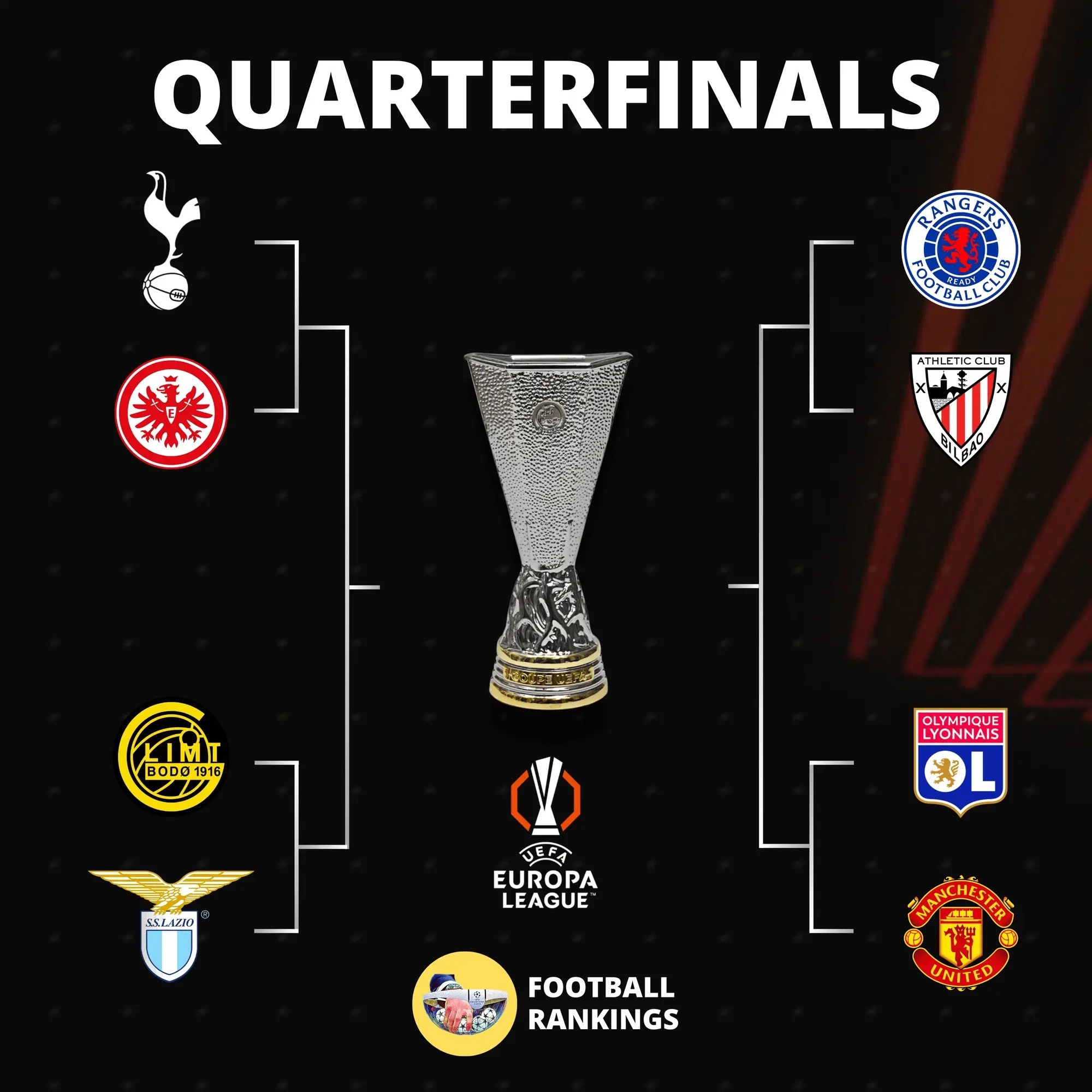 都灵全力拼搏,争取锁定欧联杯资格 都灵全力拼搏,争取锁定欧联杯资格