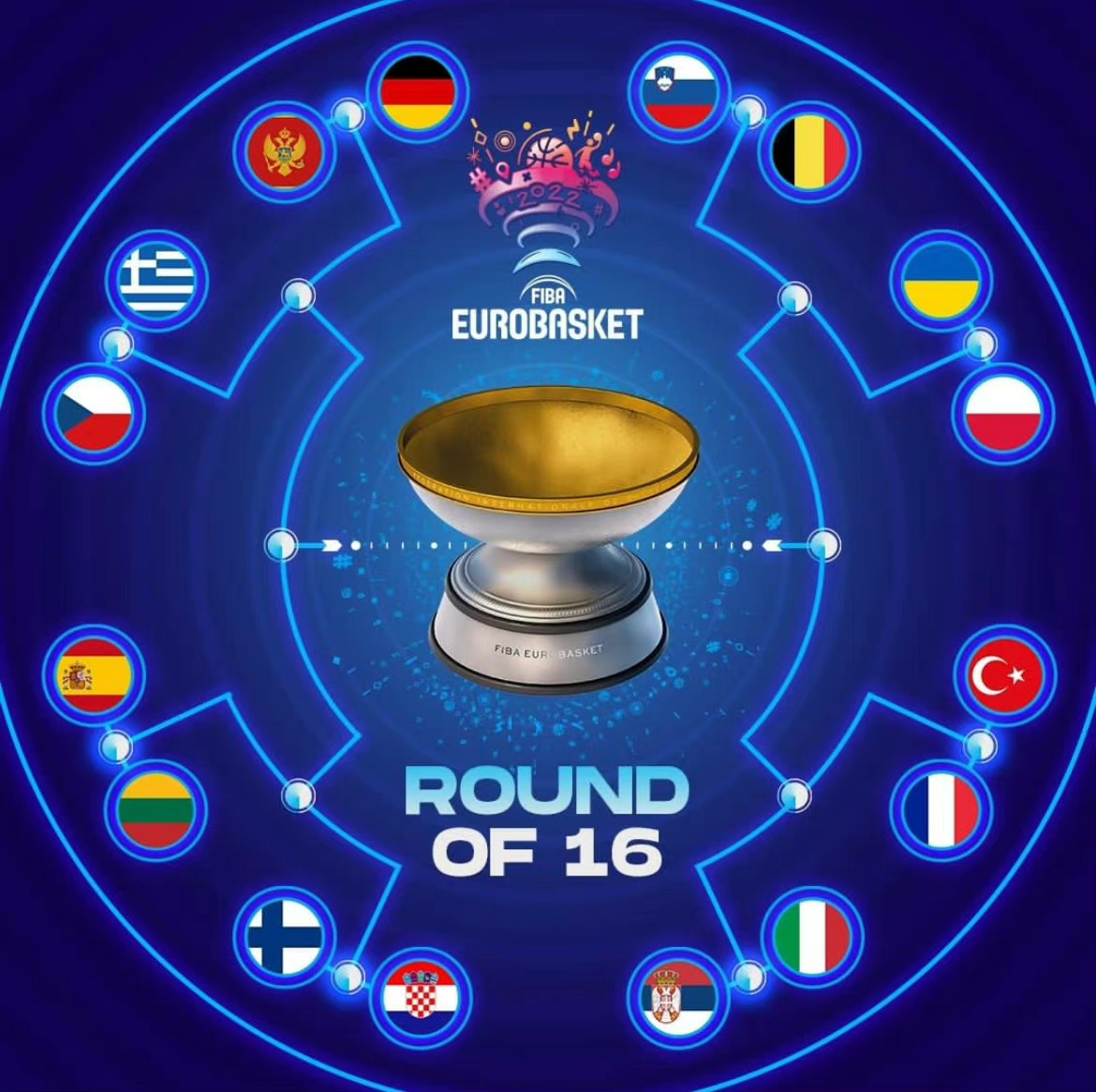 爱游戏入口-塞尔维亚横扫北马其顿，欧预赛16强席位加固的简单介绍